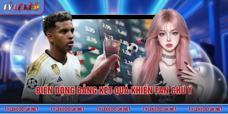 Biến động bảng kết quả khiến fan chú ý