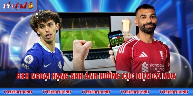 BXH Ngoại hạng Anh ảnh hưởng cục diện cả mùa