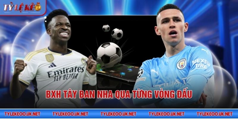 BXH Tây Ban Nha qua từng vòng đấu