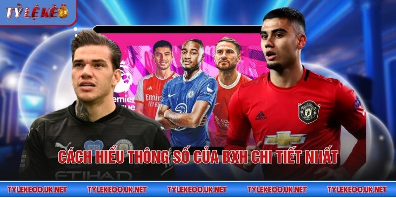 Cách hiểu thông số của BXH chi tiết nhất